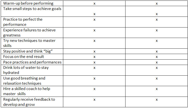 speaker athlete table