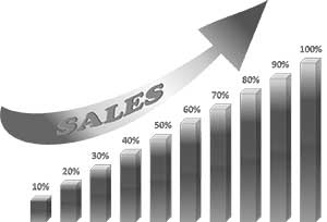 Business Sales Graph